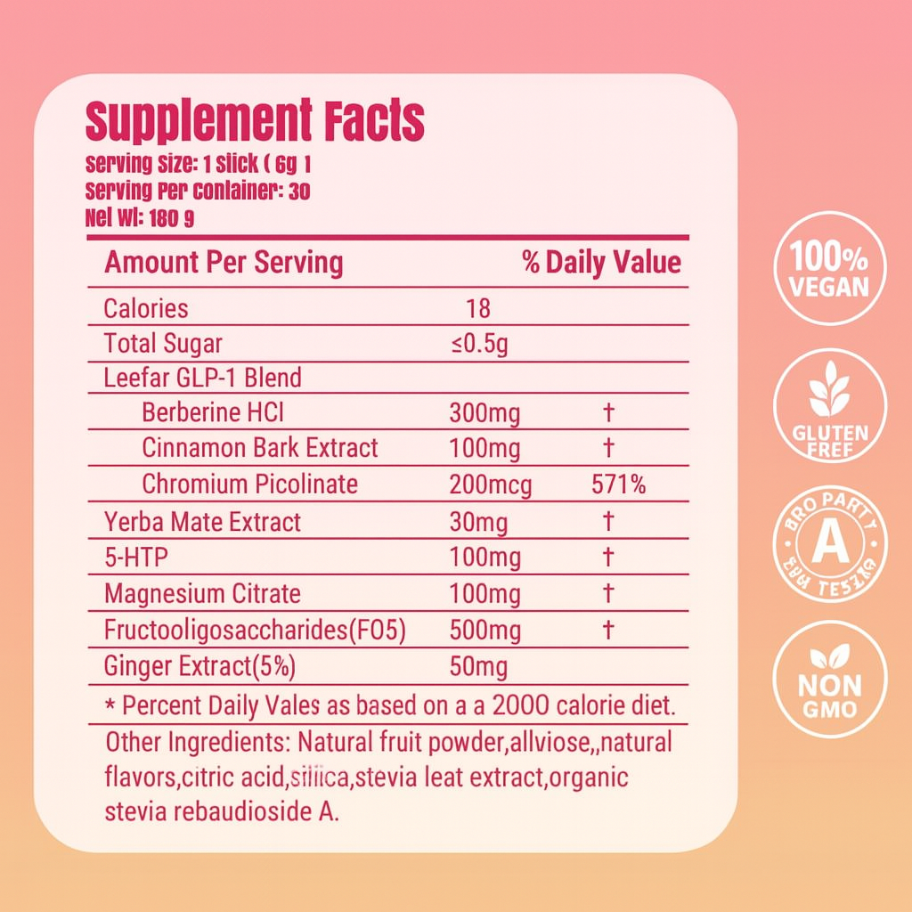FemGlide GLP-1 Drink Mix