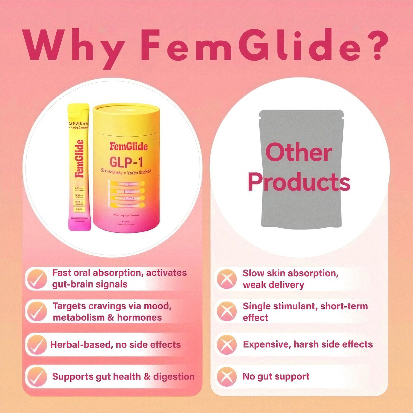 FemGlide GLP-1 Drink Mix