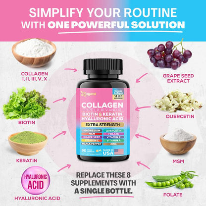 Collagen Supplement