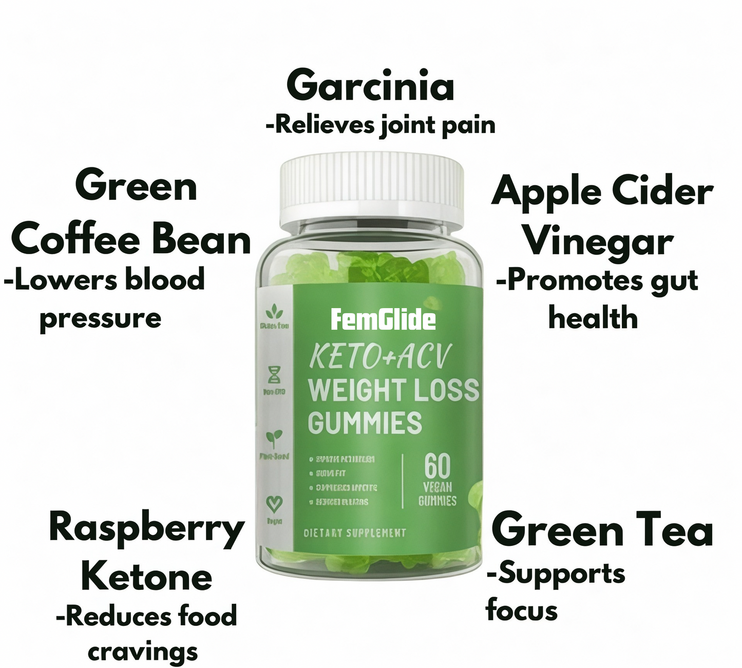 FemGlide™-ACV Gummies