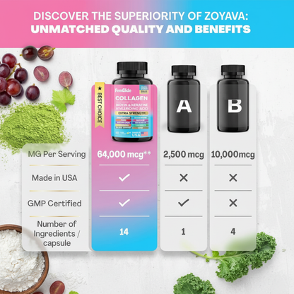 FemGlide Collagen Capsules